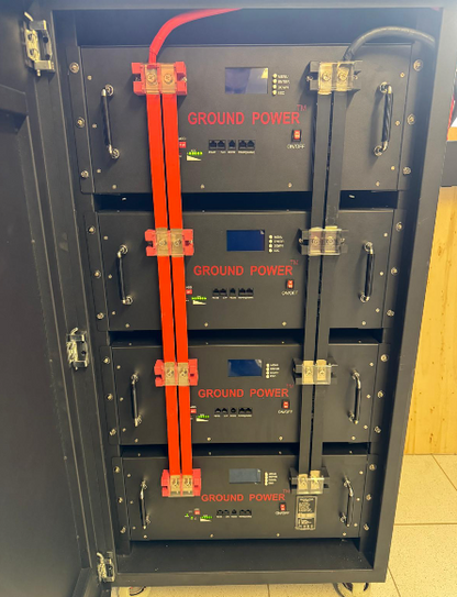 Kits Solaires Investissement minimum